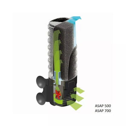 Asap 500 vidinis filtras, 500 l/val, 50-150 l, 5 W