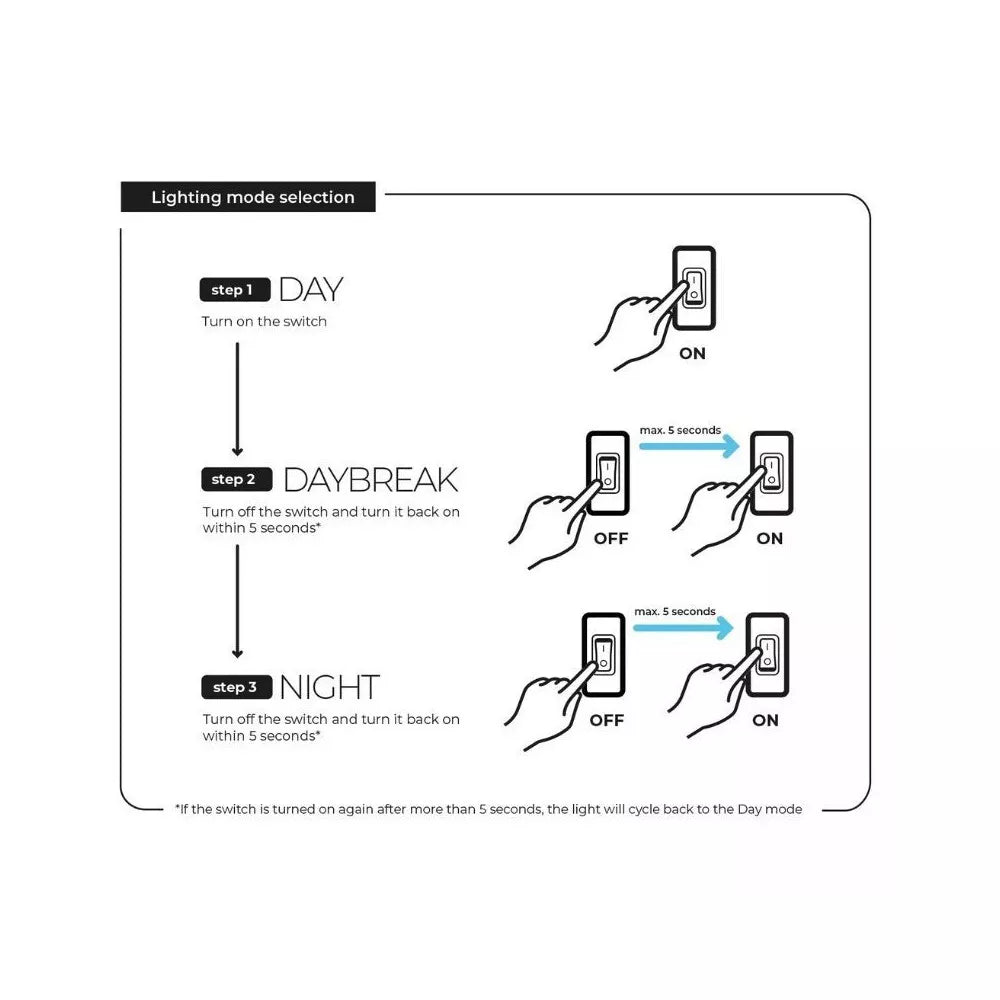 Opti Set 130 akvariumas stačiakampis, juodas, 61x41x56 cm, 130 l