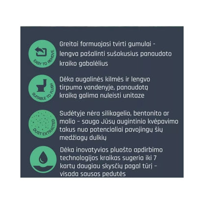 Sušokantis vienmečių augalų pluošto kraikas naminiams gyvūnėliams, 5 l